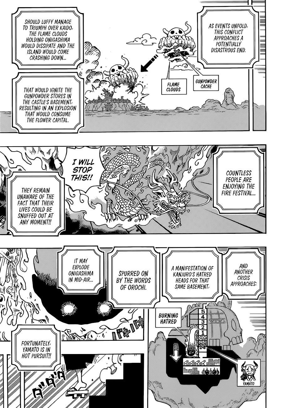 One Piece - Chapter 1036 Page 7