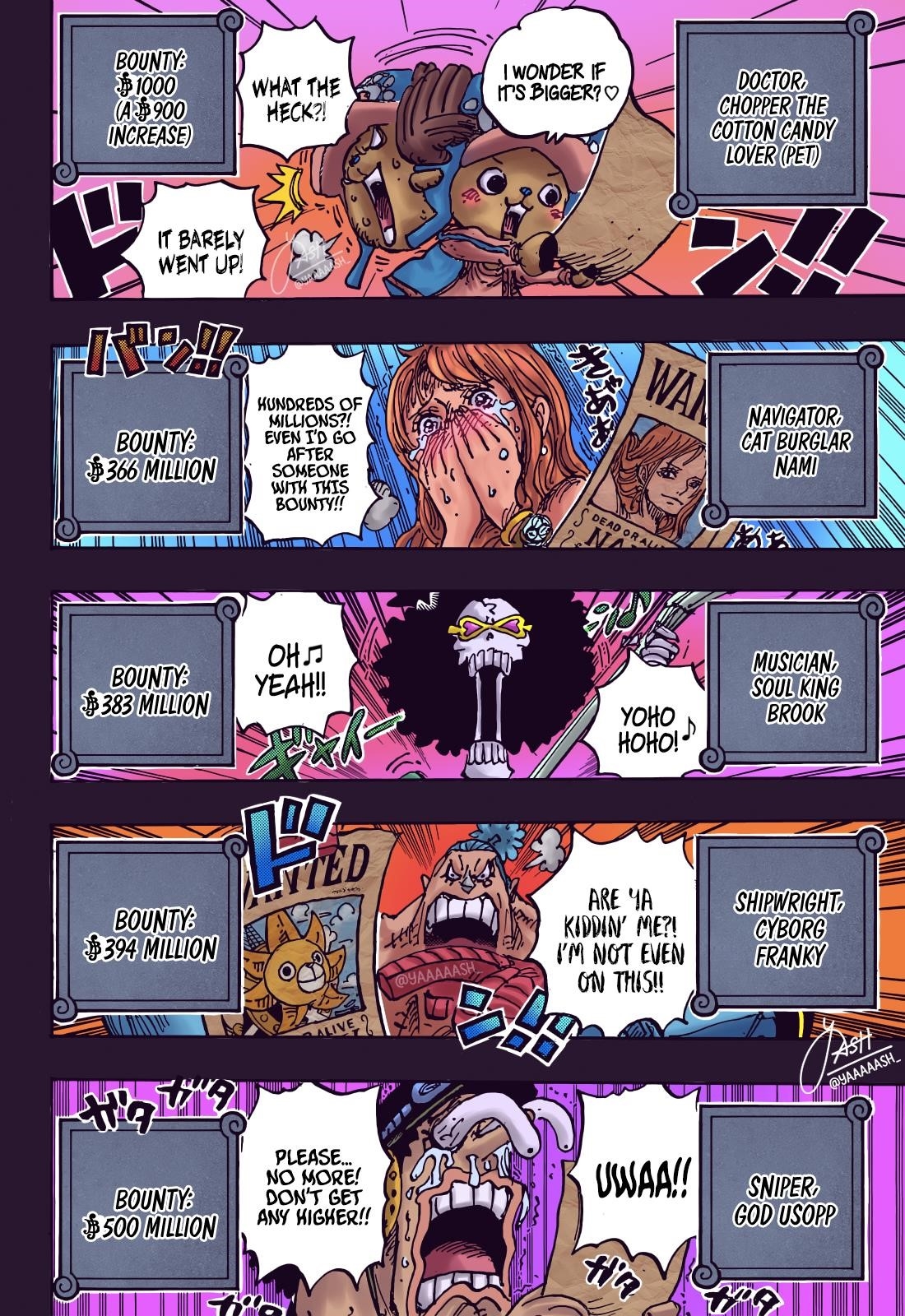 One Piece - Chapter 1058 Page 17