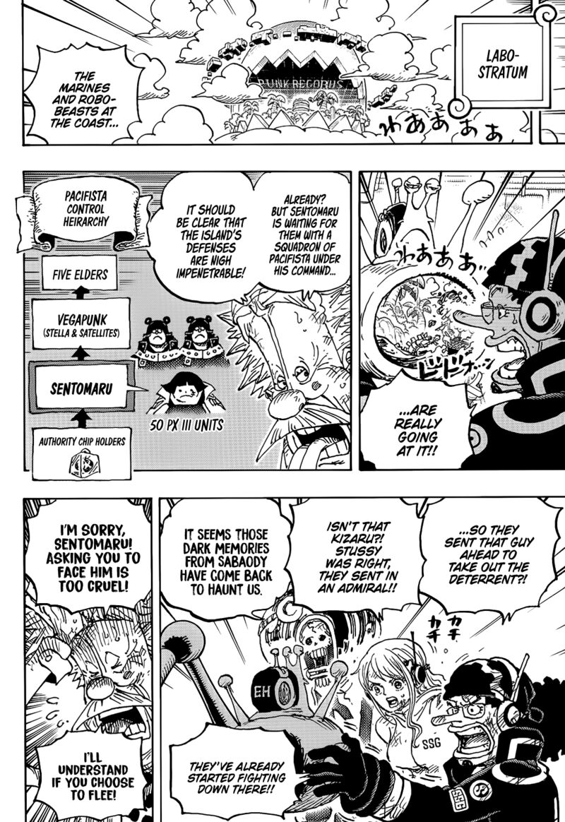 One Piece - Chapter 1091 Page 5