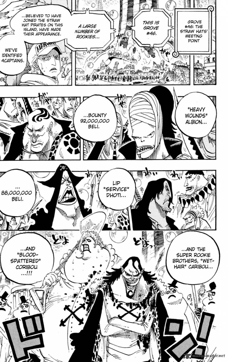 One Piece - Chapter 600 Page 7