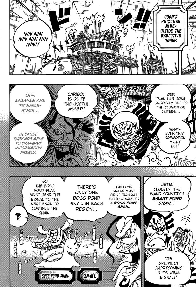 One Piece - Chapter 946 Page 6