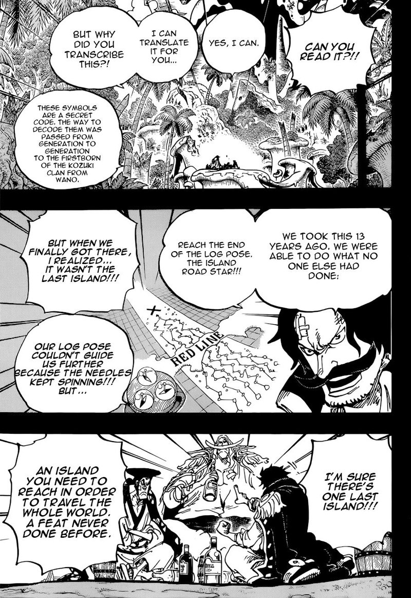 One Piece - Chapter 966 Page 8