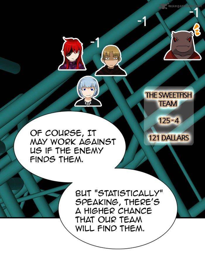 Tower of God - Chapter 264 Page 27