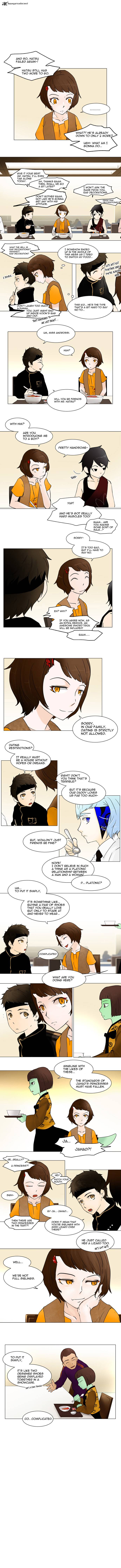 Tower of God - Chapter 31 Page 2