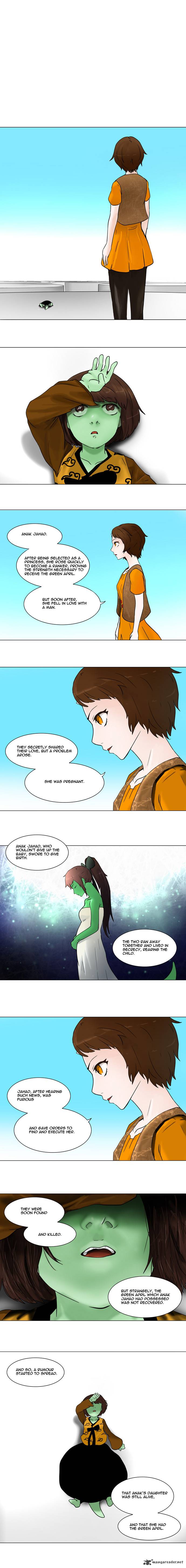 Tower of God - Chapter 33 Page 2