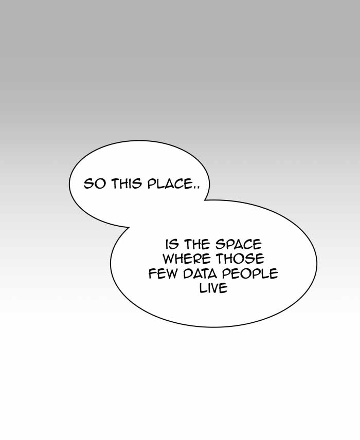 Tower of God - Chapter 355 Page 101