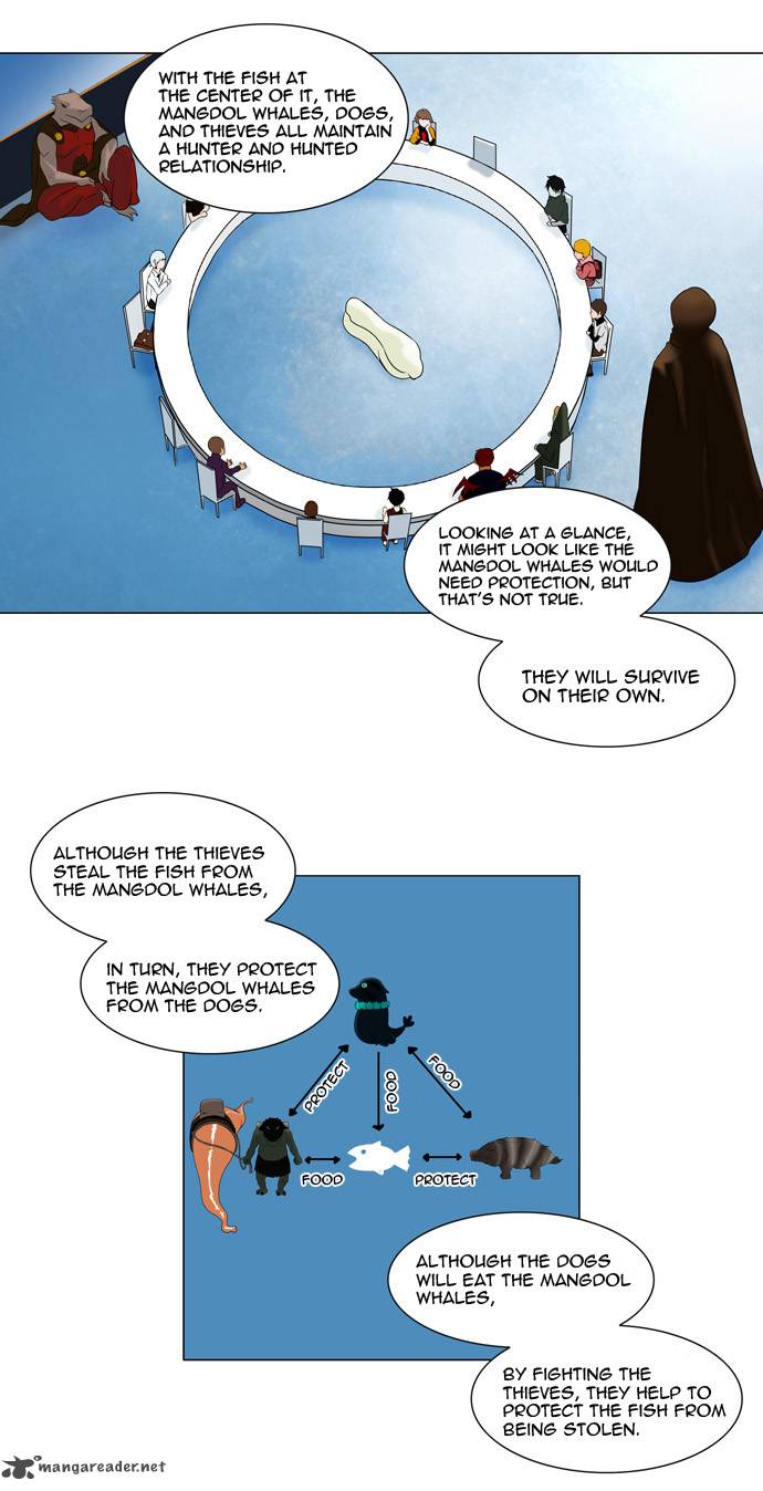 Tower of God - Chapter 62 Page 3