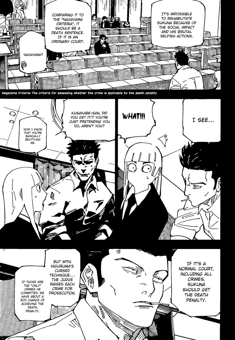 Jujutsu Kaisen - Chapter 244 Page 7