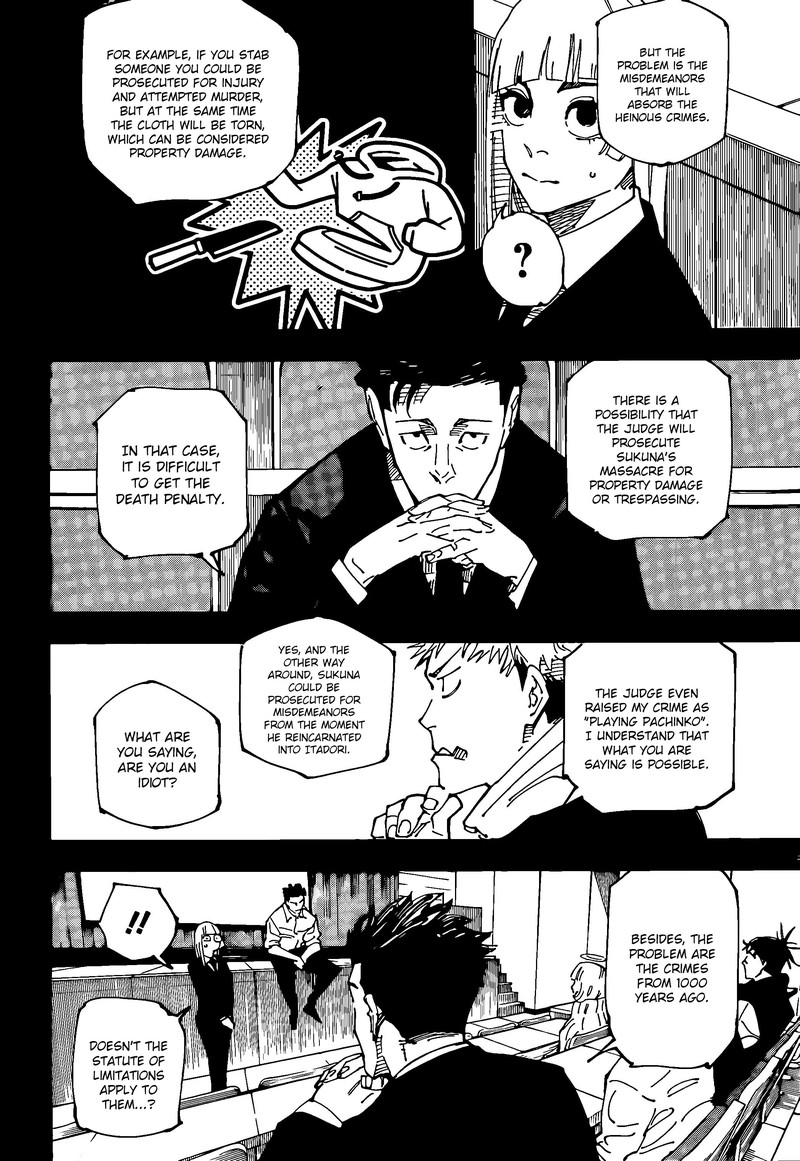 Jujutsu Kaisen - Chapter 244 Page 8