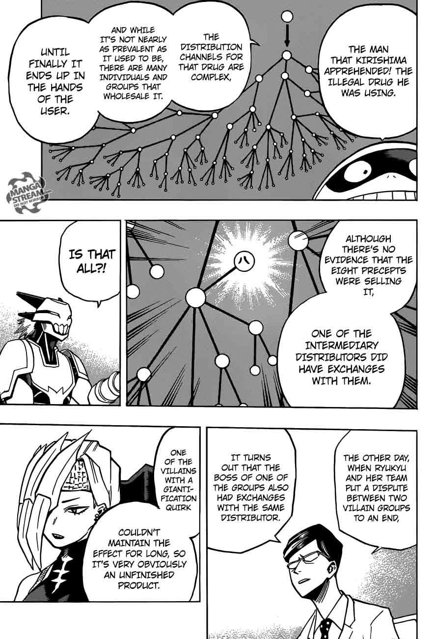 My Hero Academia - Chapter 135 Page 13