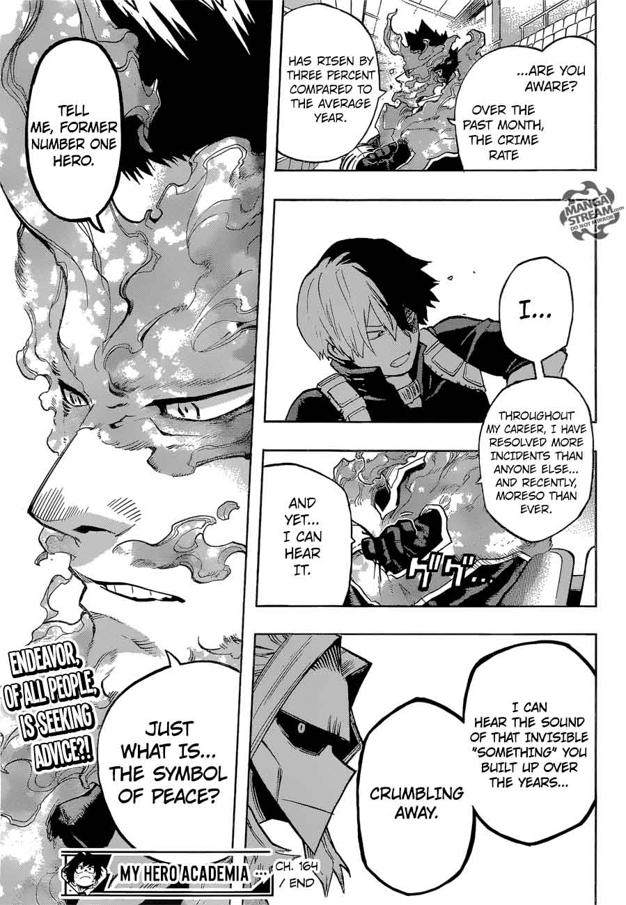 My Hero Academia - Chapter 164 Page 17