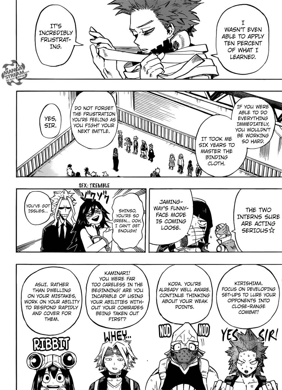 My Hero Academia - Chapter 198 Page 2