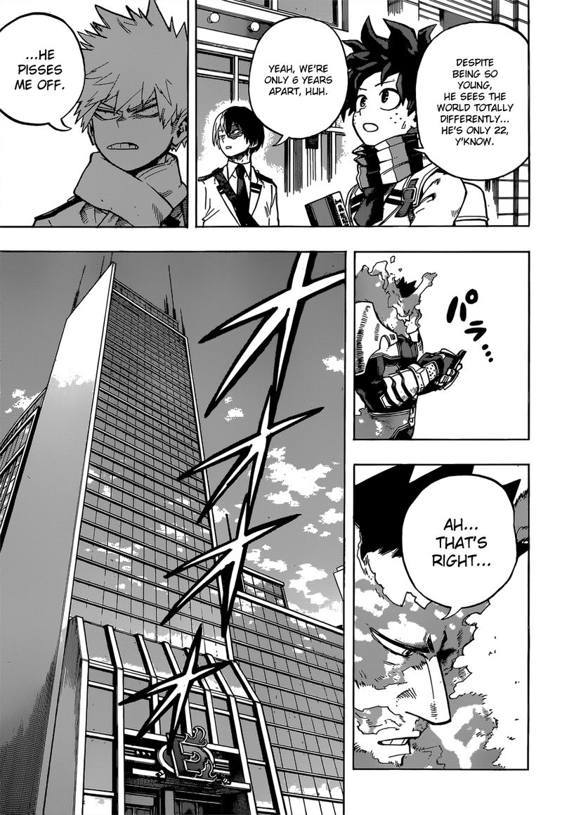 My Hero Academia - Chapter 245 Page 5