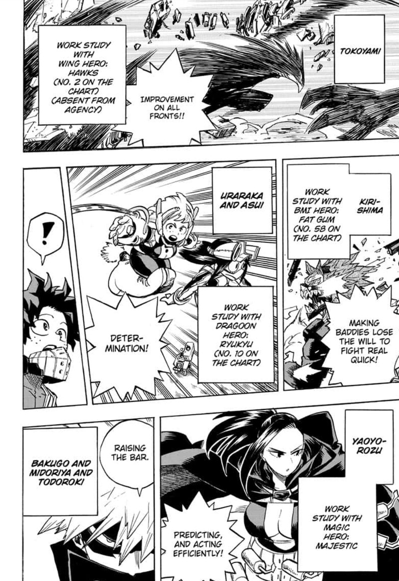 My Hero Academia - Chapter 256 Page 6