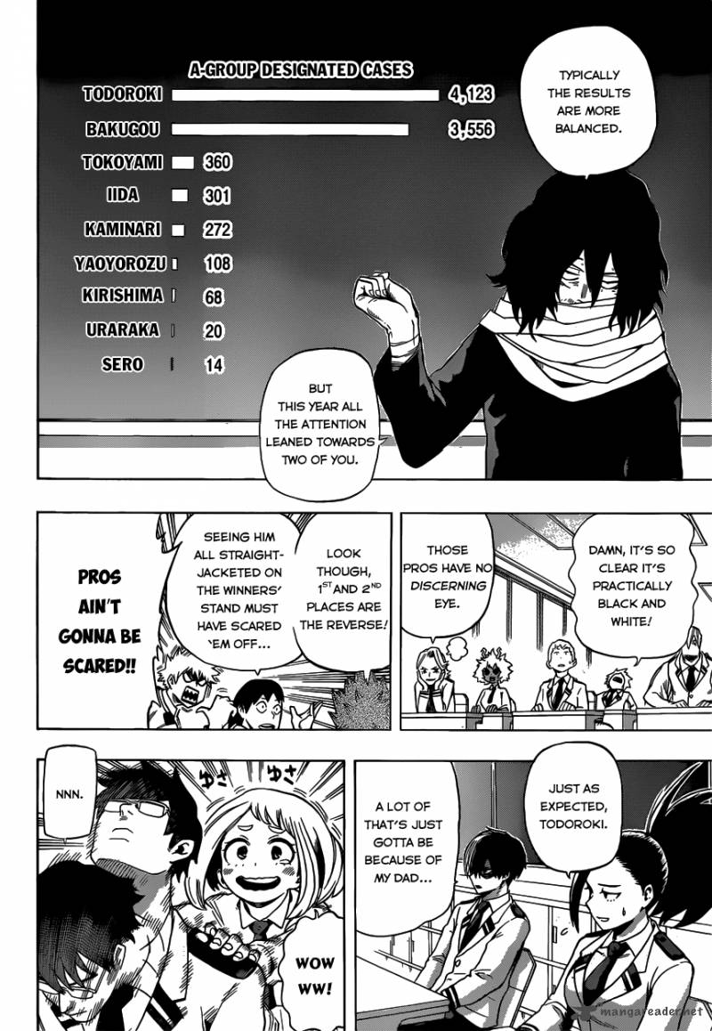 My Hero Academia - Chapter 45 Page 7