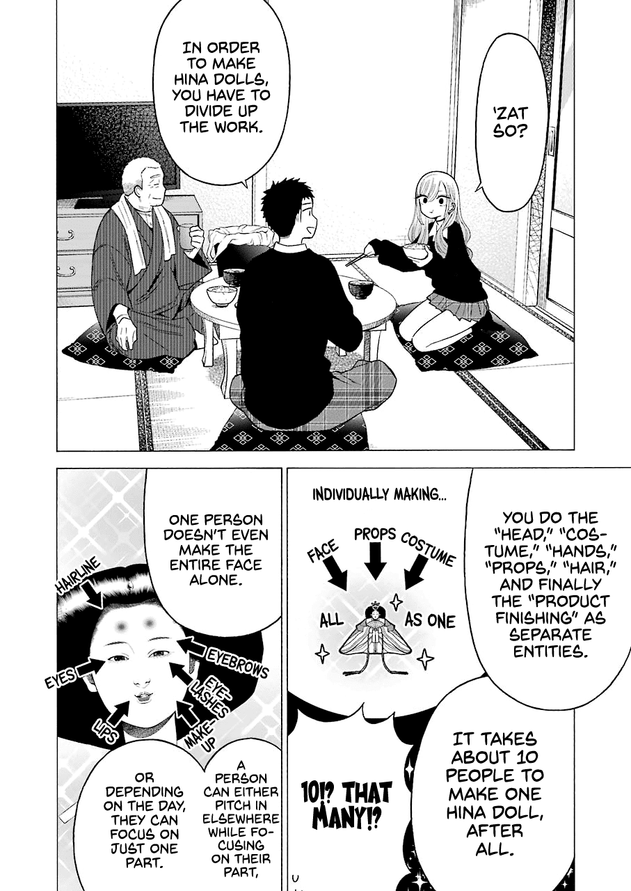 My Dress-Up Darling - Chapter 54 Page 2